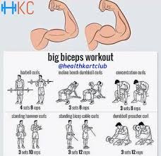 Arka Kol Big Biceps Workout Biceps Workout Strong Arms Workout
