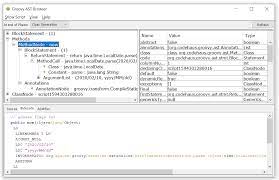 Guess and recognize famous movie name. Groovy Language Documentation