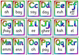 Ma chaine youtube en français. French Alphabet Chart Pdf The Future