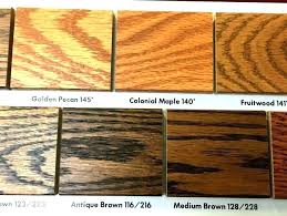 Minwax Hardwood Floor Stain Colors Oak Color Ahlussunnah Info