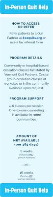 Vermont Cessation Programs 802quits