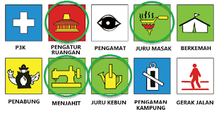 Maybe you would like to learn more about one of these? Kunci Jawaban Tema 8 Kelas 3 Halaman 71 72 73 74 75 76 77 78 79 80 81 82 Subtema 2 Pembelajaran 3 Halaman All Tribun Pontianak