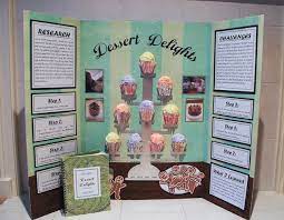 Use this poster project to learn about or reinforce the ideas of changes in states of matter, also called phase changes. 9 Poster Board Ideas Poster Board Science Fair School Projects