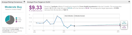 The activist short seller hindenburg research. N0umkfx2dnwycm