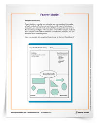 Completing Frayer Models Is A Vocabulary Development Tool Where Students List The Vocabulary Word In The Center Of The Math Blog Math Centers Vocabulary Words