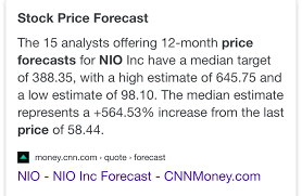 The latest price target for nio (nyse: Jimmysayegh Jimmysayegh Nio You Think We Etoro