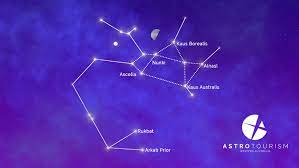 We did not find results for: Sagittarius Can You Find The Teapot In The Sky