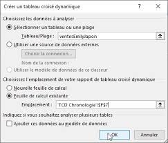 Modifier les titres du tableau crois dynamique. Les Tableaux Croises Dynamiques C Est Facile Excel Formation
