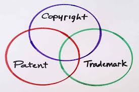 Providing foremost consultation on intellectual property (ip) matters in malaysia based on the latest government policies. Intellectual Property Lawyer Malaysia Hee Lim Legal Firm Law Firm Malaysia