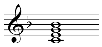 Jazz Harmony Wikipedia