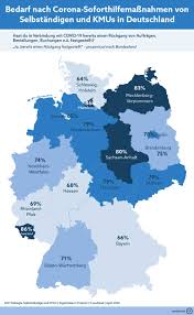 Das ergibt eine auswertung von focus online. Sevdesk Corona Umfrage 2020 Uber 2 500 Selbststandige Kmus