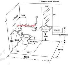 Draw the internal dimensions of your bathroom walls on the graph paper. Ø§Ù„Ù…Ù‡Ù†Ø¯Ø³ Ø­Ø§Ø²Ù… Ø§Ù„ØµØ¨Ø±ÙŠ Haz Sab ØªÙˆÙŠØªØ± Toilet Design Bathroom Dimensions Bathroom Plans