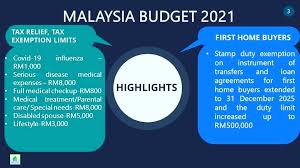 For more information, please refer to the bajet tahunan 2017 page on the malaysia's ministry of finance website. Ogmr Accounts Tax Payroll Posts Facebook