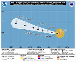 Fausto expected to pass north of Hawaii as weak tropical storm