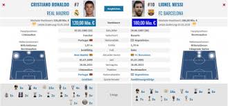 La juve testa di serie 'pesca' il barcellona di messi. Ronaldo Soll Gehaltserhohung Bekommen Auf Eine Stufe Mit Neymar Transfermarkt