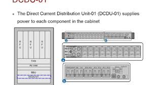 Huawei Bts3900 Gsm Umts Hardware Description