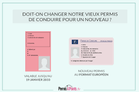 Expresiones idiomáticas, dichos, refranes y frases hechas de le permis à points existe en france depuis 1992. Doit On Changer Notre Vieux Permis Pour Un Nouveau Permis De Conduire