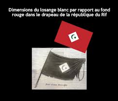 Marokko, algerije, tunesië, libië, mauritanië, canarische eilanden, het westen van egypte en de noordelijke delen van niger, mali en burkina faso. Dimensions Du Losange Blanc Par Rapport Au Fond Rouge Dans Le Drapeau De La Republique Du Rif