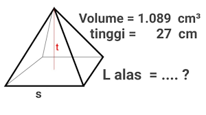 Limas segi enam beraturan memiliki luas alas 120 cm2 dan luas segitiga tegak 30 cm2. Cara Cepat Menghitung Luas Alas Limas Jika Diketahui Volume Tinggi Youtube