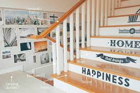Desain Tangga Rumah Minimalis Terbaru Modern Rumah Minimalis Rumah Desain