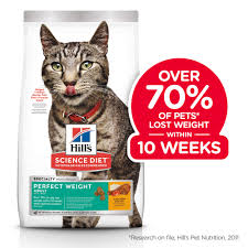 Craig is a believer that all cats should eat a canned food all the time. Hill S Science Diet Perfect Weight Adult Cat Food Chicken Cat Dry Food Petsmart