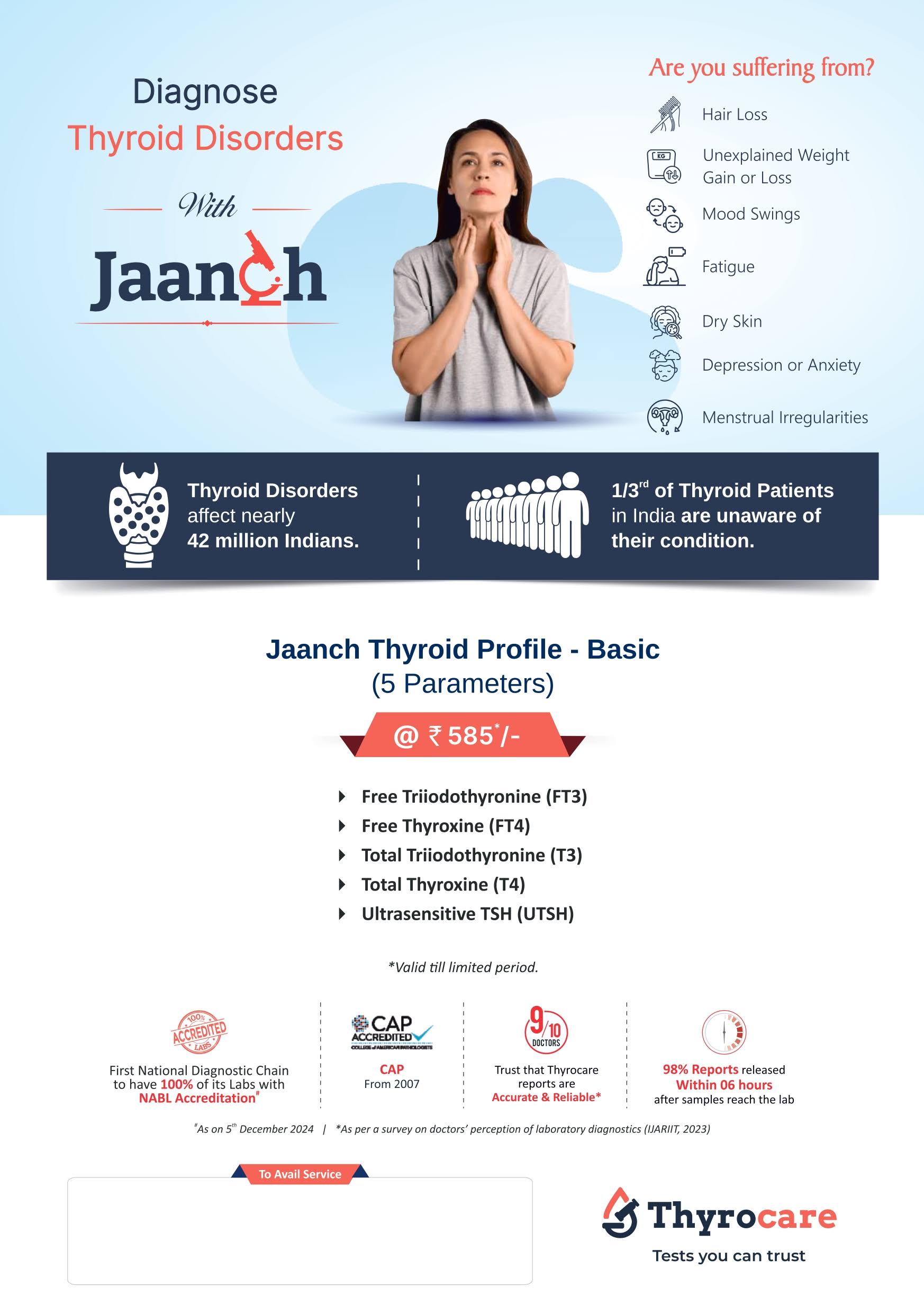 JAANCH THYROID PROFILE - BASIC