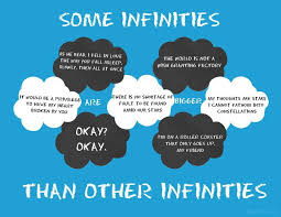 These Are Beautiful Quotes From The Fault In Our Stars By John Green Some Infinities A The Fault In Our Stars The Fault In Our Stars Quotes Beautiful Quotes