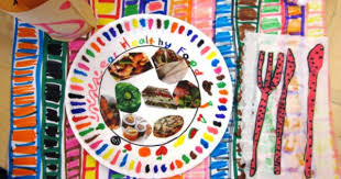 Healthy Eating Healthy Fun In Grade Two Healthy Food Art Food Art For Kids Healthy Eating Plate