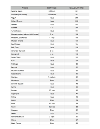 the dairy myth when milk doesnt do a body good meet dr