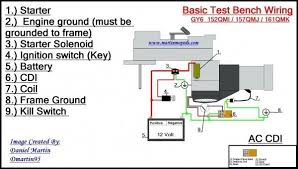 And there is another port located at the center of the carburetor. Scooter Gy6 Cdi Wiring Diagram Mack Truck Starter Wiring Diagram Jeep Wrangler Tukune Jeanjaures37 Fr