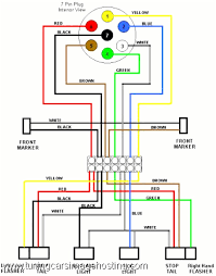 Taillight wiring harness on the dodge dually is extensive with many colors and a lot of different plugs with a lot of white wires with color tracers. Dodge Ram 1500 Trailer Wiring Wiring Diagram Page Bike Freeze Bike Freeze Faishoppingconsvitol It