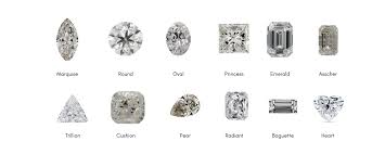 Maybe you would like to learn more about one of these? Diamond Cuts The Diamond Setter