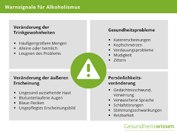 Ab wann ist man eigentlich „alkoholiker? Alkoholismus Schadenspotenzial Sucht Folgen Therapie