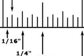 Como Leer Una Regla En Pulgadas Leer Regla Matematicas