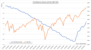 What To Expect From The Stock Market In 2020 Based On History And Statistics Seeking Alpha