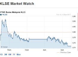 Add other objects using the add button (useful feature when visualizing. Star Online Klse Market Watch Flfasr
