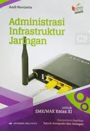 Maybe you would like to learn more about one of these? Latihan Soal Aij Kelas 11 Tkj Other Quiz Quizizz