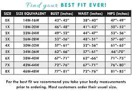 Sizes 1x 8x 18w 48w On The Plus Side Size Chart on the plus side size chart