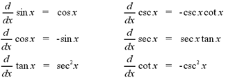 What Is The Derivative Of Sin 2x Study Com