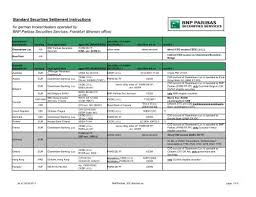 Renell wertpapierhandelsbank ag is an independent private bank. Ssi S Of Our Depositary Bank Bnp Paribas Renell