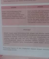 Check spelling or type a new query. Sebutkan Hewan Yang Berkembang Biak Secara Ovipar Vivipar Dan Ovovivipar Brainly Co Id