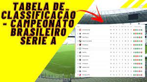 tabela de classificacao do campeonato brasileiro 2020 serie a resultad campeonato brasileiro comida brasileira tabelas