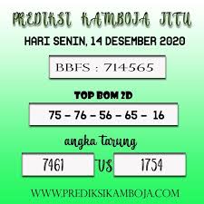Prediksi Cambodia 14 Desember 2020 Kamboja Minggu 11 Januari