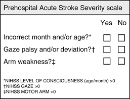 Assign one point for each of the 3 criteria. Prehospital Acute Stroke Severity Scale To Predict Large Artery Occlusion Stroke