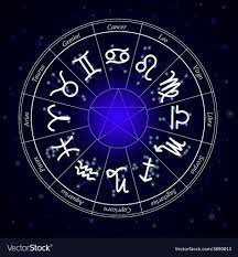 Incepi luna iunie cu o stare foarte buna. Horoscop Luna Iunie 5 Zodii Primesc È™ansa VieÈ›ii Lor Care Este Cea Mai NorocoasÄƒ Zodie Impact