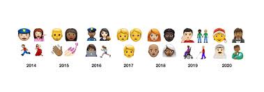 Die emoji liste 2020 wurde offiziell vorgestellt. 117 New Emojis In Final List For 2020