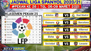 Jadwal liga spanyol kiblat bola liga spanyol la liga diikuti oleh klub besar diantaranya : Jadwal Liga Spanyol Malam Ini Pekan 26 Osasuna Vs Barcelona Klasemen La Liga 2021 Live Bein Youtube