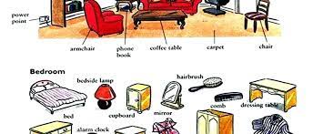 Get inspired with our curated ideas for living room furniture and find the perfect item for every room in your home. Furniture Names In English All About Furniture