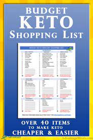 Easy Keto Meal Plan And Resources Advantage Meals Keto Diet Keto Shopping List Easy Keto Meal Plan Starting Keto