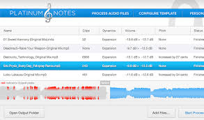 Mixed In Key Software For Djs And Music Producers Mixed